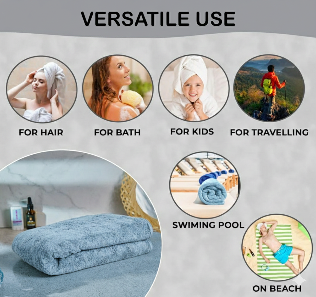 Dribble Coral Fleece Weft Knitting 400 GSM Large Bath Towel 70 x140 cm | Ultra Soft, Quick Dry, Highly Absorbent | Lightweight & Skin-Friendly Towel for Bathroom, Gym & Travel, Blue